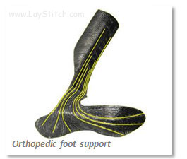 Orthopedic Foot Support